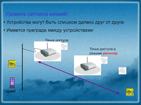 Слишком далеко от точки доступа