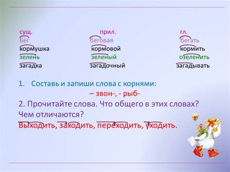 Словообразовательная роль дефиса