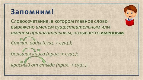 Словосочетания с подскочить: примеры использования