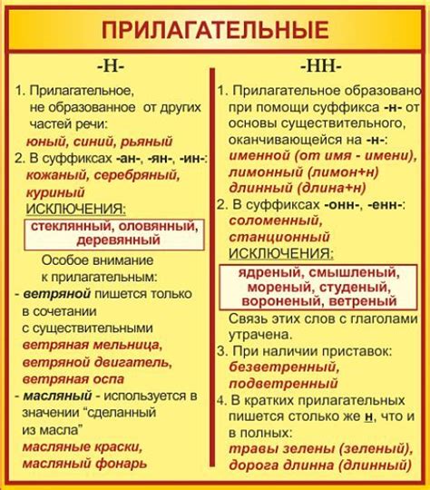 Слово "повеяло" с одной "я" или с двумя "я"