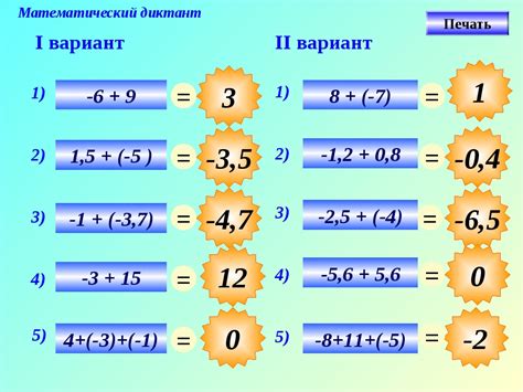 Сложение отрицательных чисел