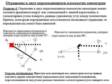 Сложение элементов