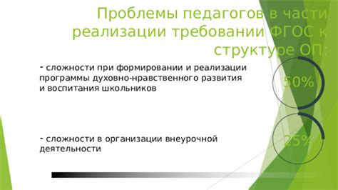 Сложности при формировании состава