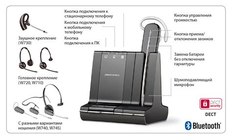 Сложности связи мобильного и стационарного телефона