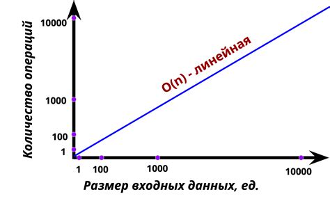 Сложности с выставлением котировок