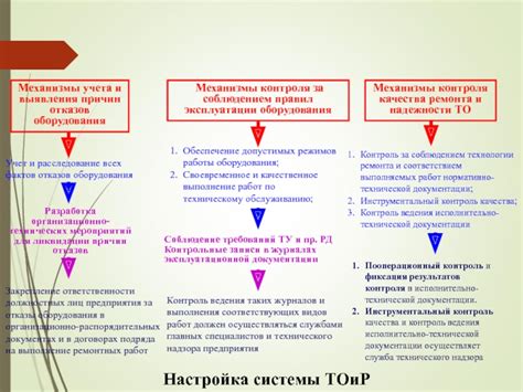 Сложности учета электроэнергии в договорах подряда