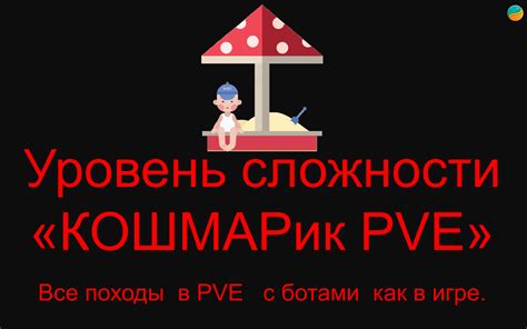 Сложность игры