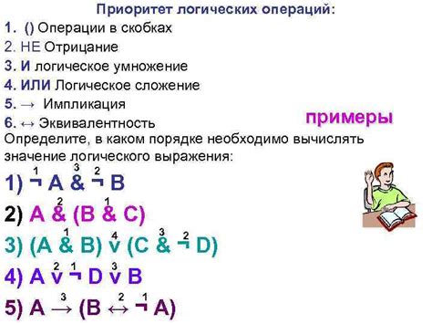 Сложные логические выражения: примеры и подходы к построению схемы