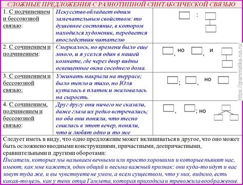 Сложные проблемы связи