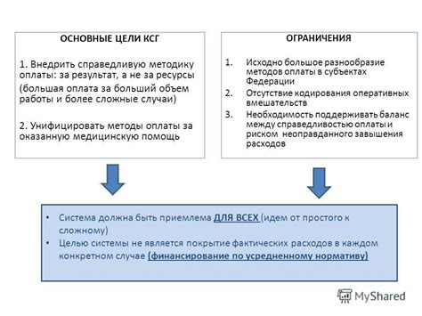 Сложные случаи и профессиональная помощь