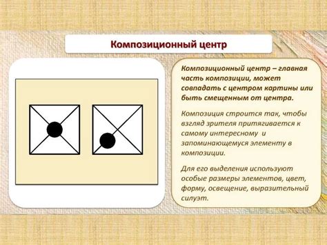 Сложные элементы композиции