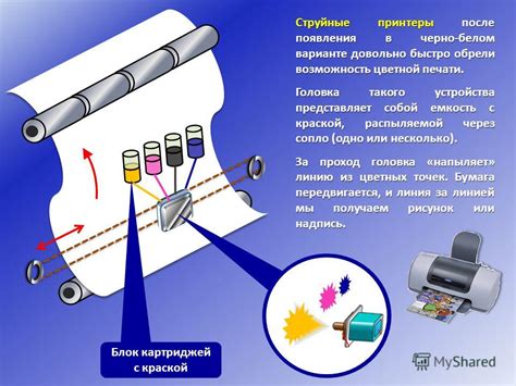 Сломано сопло для печати цветной краской