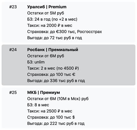 Смена банка или условий обслуживания