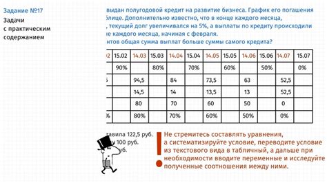 Смена оценки в Решу: рекомендации и советы