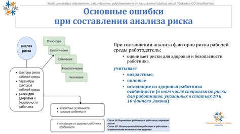 Смена рабочей среды