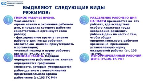 Сменная работа применяется при высокой интенсивности труда