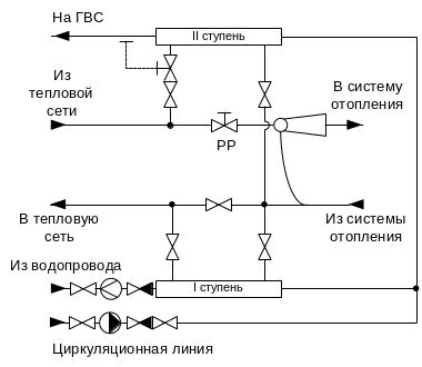 Смешанная схема