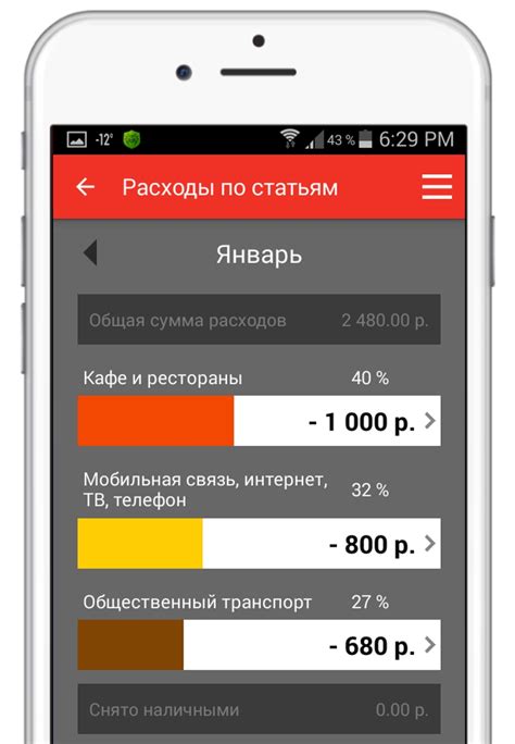 Смотри подробную статистику и контролируй свои расходы