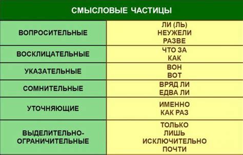 Смысловая окраска и эмоциональный оттенок слова "согревшийся"