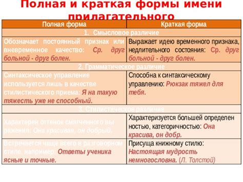 Смысловое различие в использовании имени