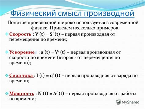 Смысл и функции использования