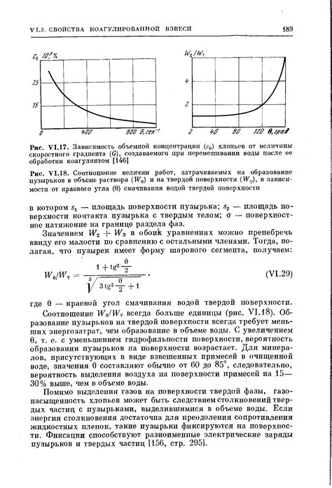 Снижение вероятности появления пузырьков и сколов на красочной поверхности