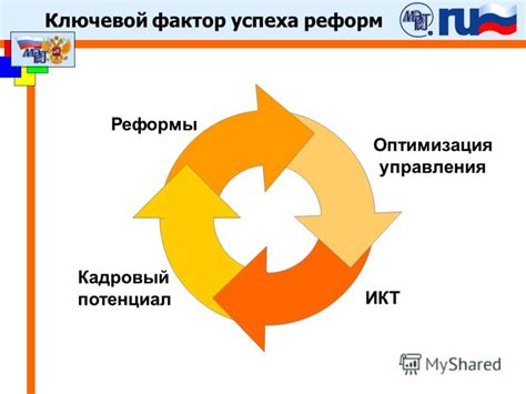 Снижение неравенства: ключевой фактор успеха