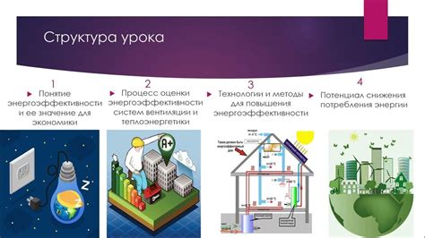 Снижение потребления энергии: установка энергоэффективной техники