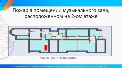 Снижение риска возникновения пожаров