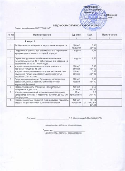 Снижение риска поломок и ремонтных работ