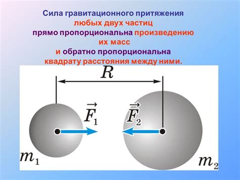 Снижение силы удара