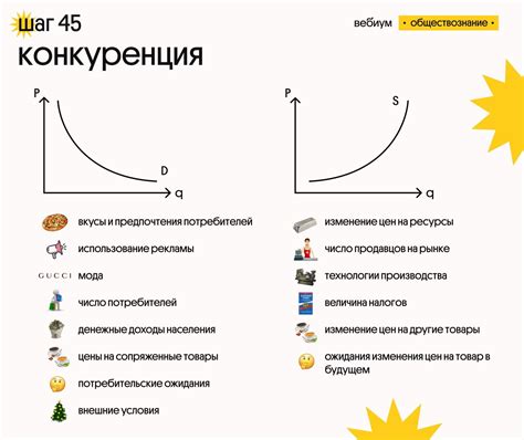 Снижение спроса на услуги роддомов