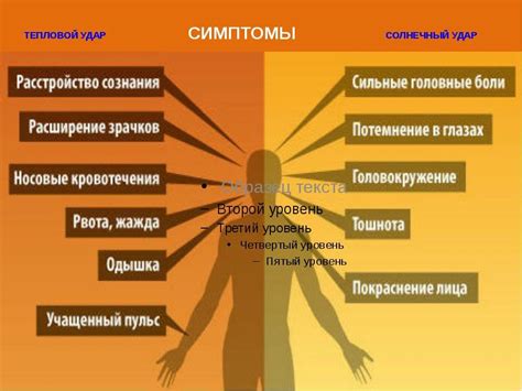 Снижение терморегуляции организма