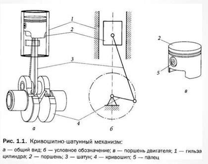 Снятие передней шатунной системы