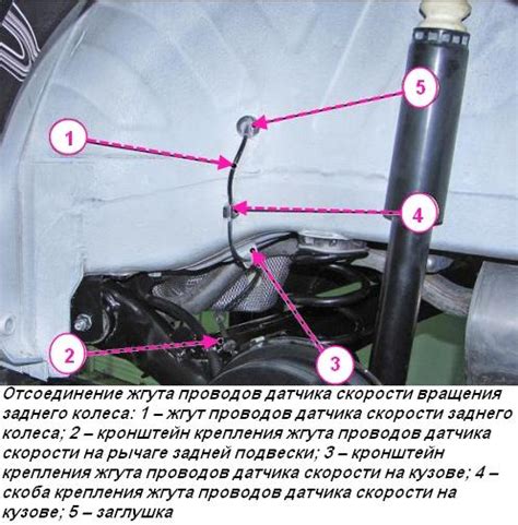 Снятие подставок и снижение автомобиля