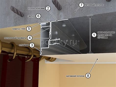 Снятие старого цоколя с натяжного потолка