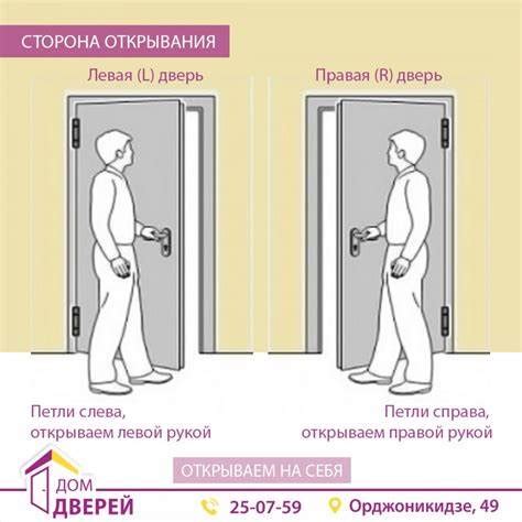 Снятие старых петель и установка новых