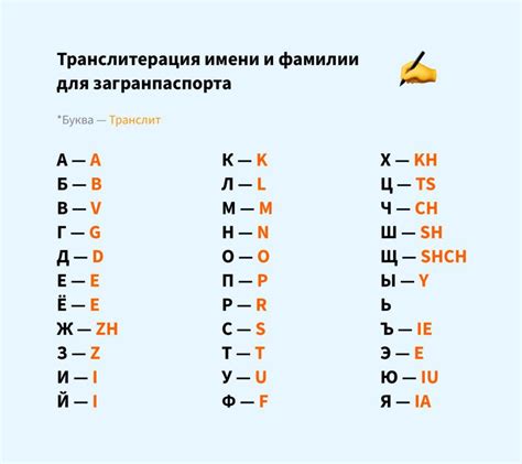 Соблюдайте правила транслитерации