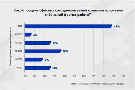 Соблюдение гармонии и ритма в кличке: важный фактор при выборе