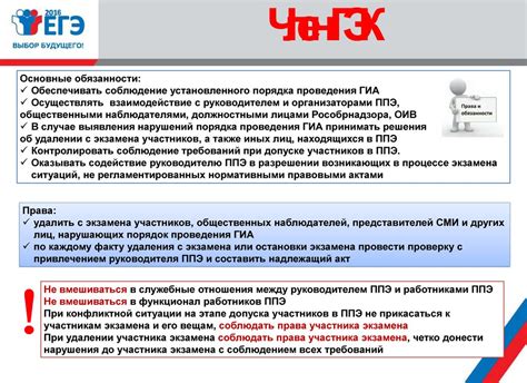 Соблюдение этических норм и ответственного владения