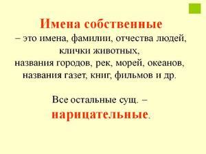 Собственное имя: создание новой традиции