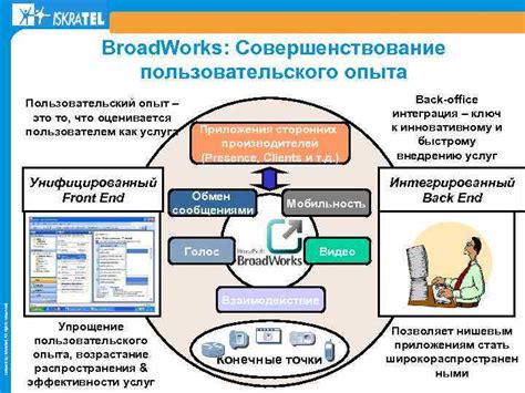 Совершенствование пользовательского опыта