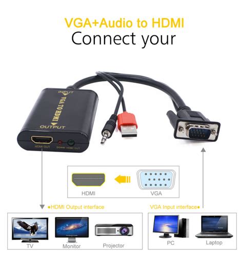 Советы для использования HDMI переходника с телефоном