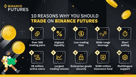 Советы для успешного трейдинга фьючерсами на Binance