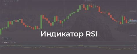 Советы для успешной торговли с помощью RSI