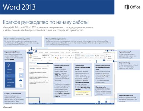 Советы и инструкции для работы