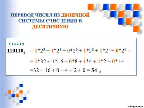 Советы и примеры перевода чисел в десятичной системе