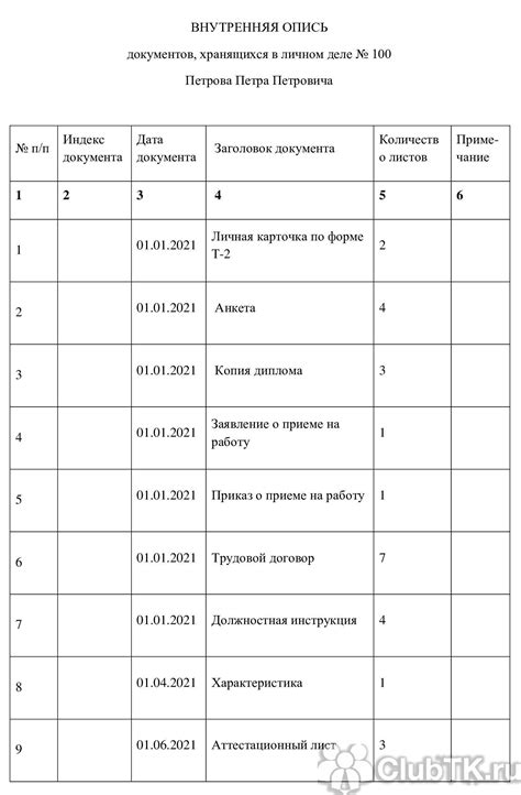 Советы и рекомендации для безопасного хранения и уничтожения личного дела сотрудника