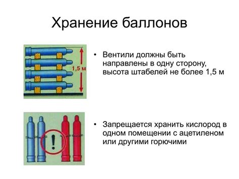 Советы и рекомендации для использования офсета