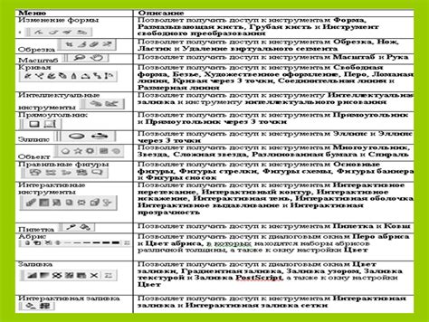 Советы и рекомендации для работы с векторными изображениями